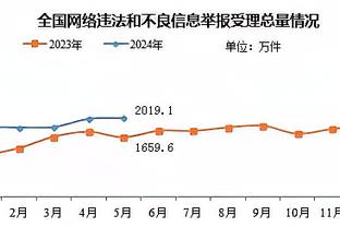 艾顿谈赢球：我们为彼此而战 大家做了教练要求球员做的一切